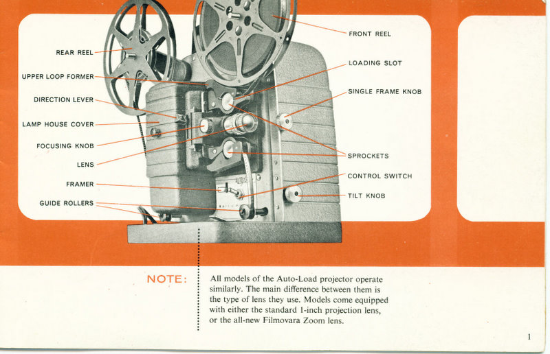 Bell and Howell Autoload 8mm Projector width=800 height=516 border=1