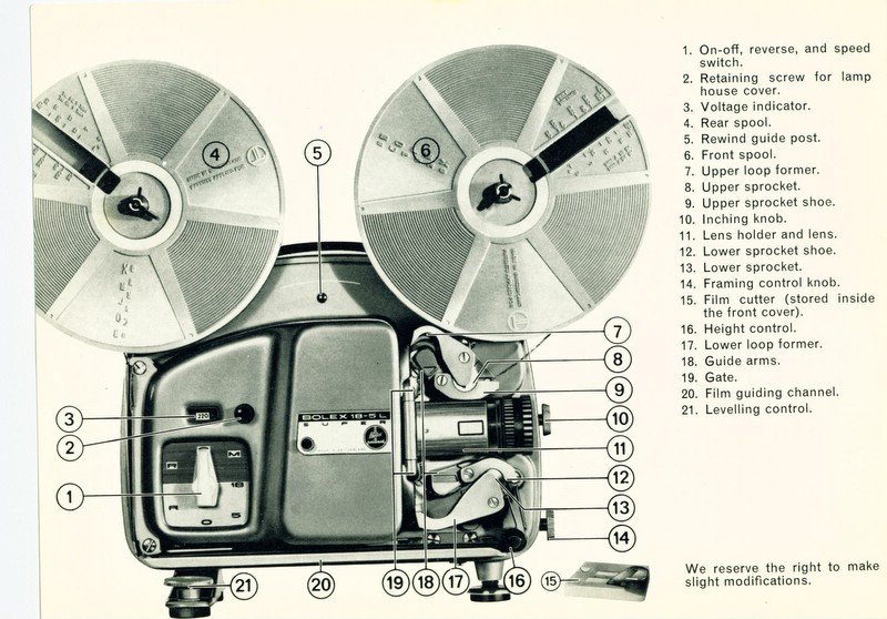 Bolex 18-5L Super, Projector