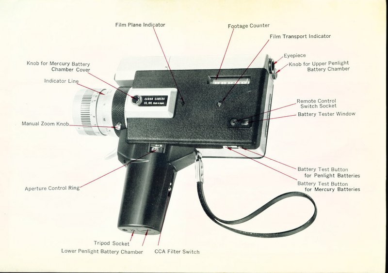 mondoFoto - Canon Auto Zoom 518 Instruction Manual