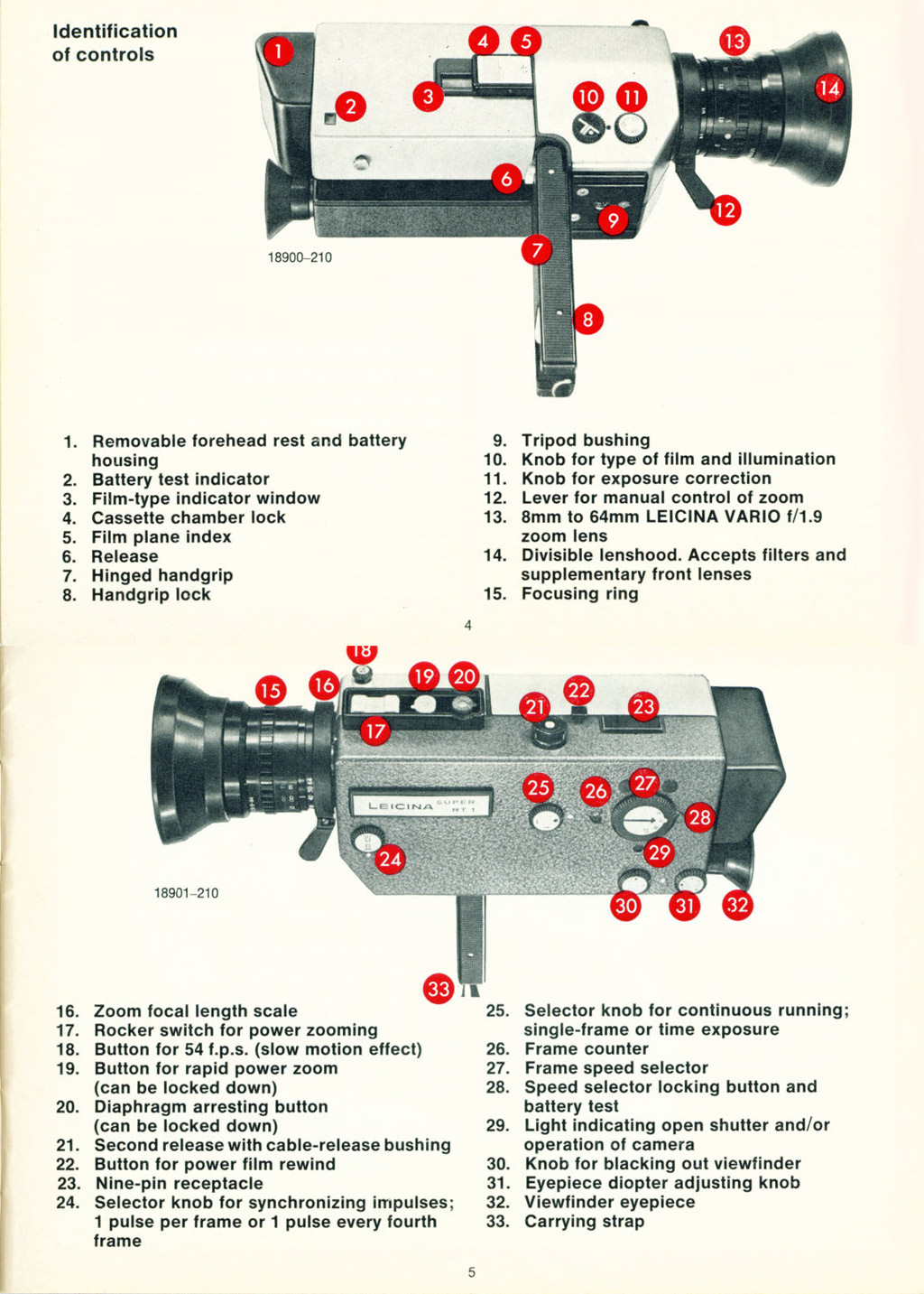 Leicina Super RT1 Super 8 movie camera